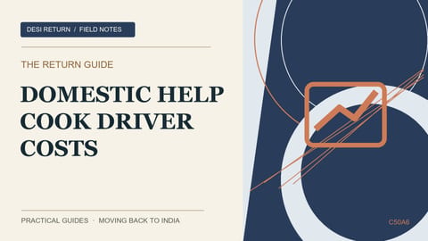 Domestic Help, Cook and Driver: Real 2026 Costs City by City