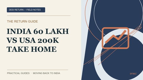 Rs 60 Lakh in India vs $200k in USA: Real Take-Home & Purchasing Power (2026)