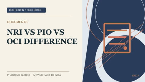 NRI vs PIO vs OCI: What Each One Actually Means in 2026