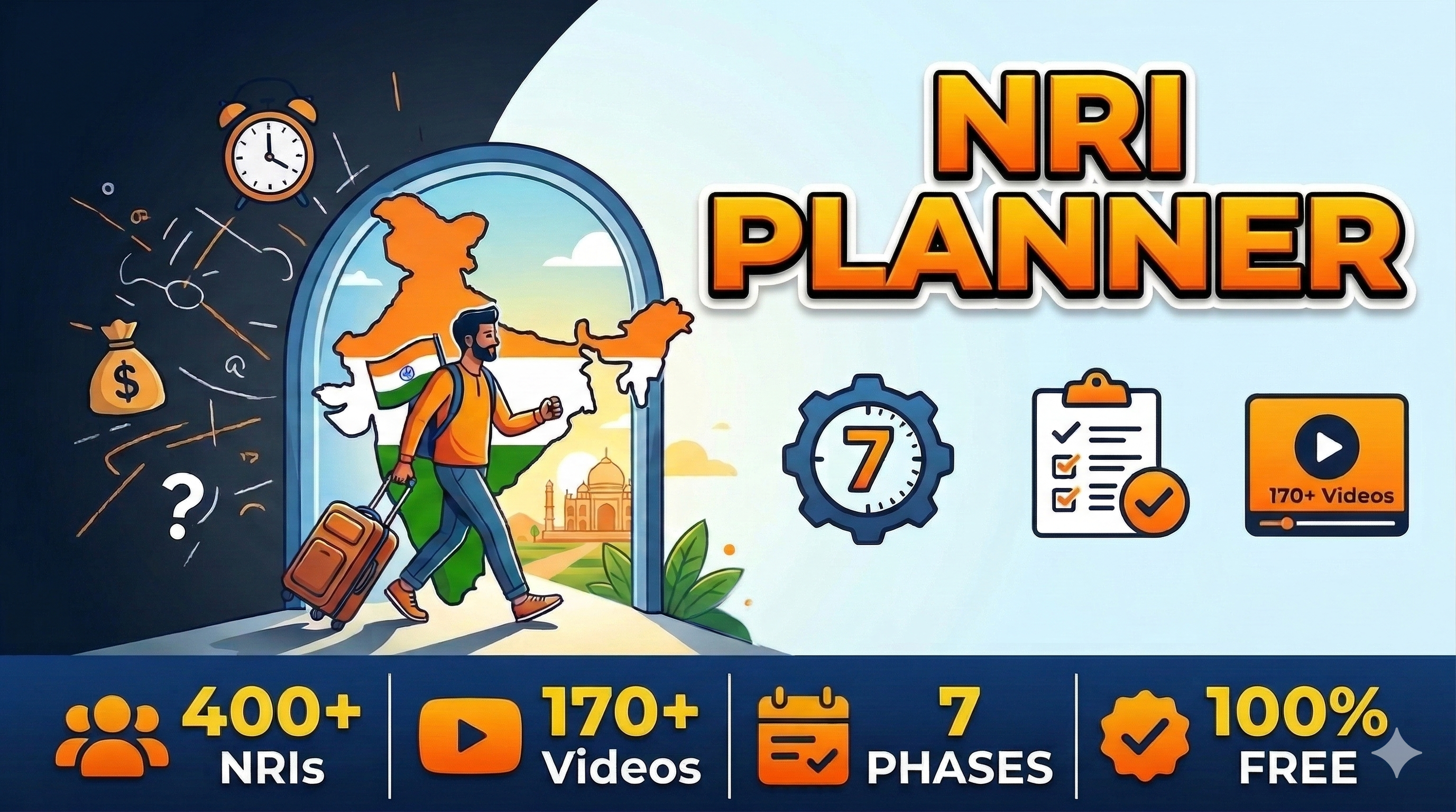 Desi Return planner preview