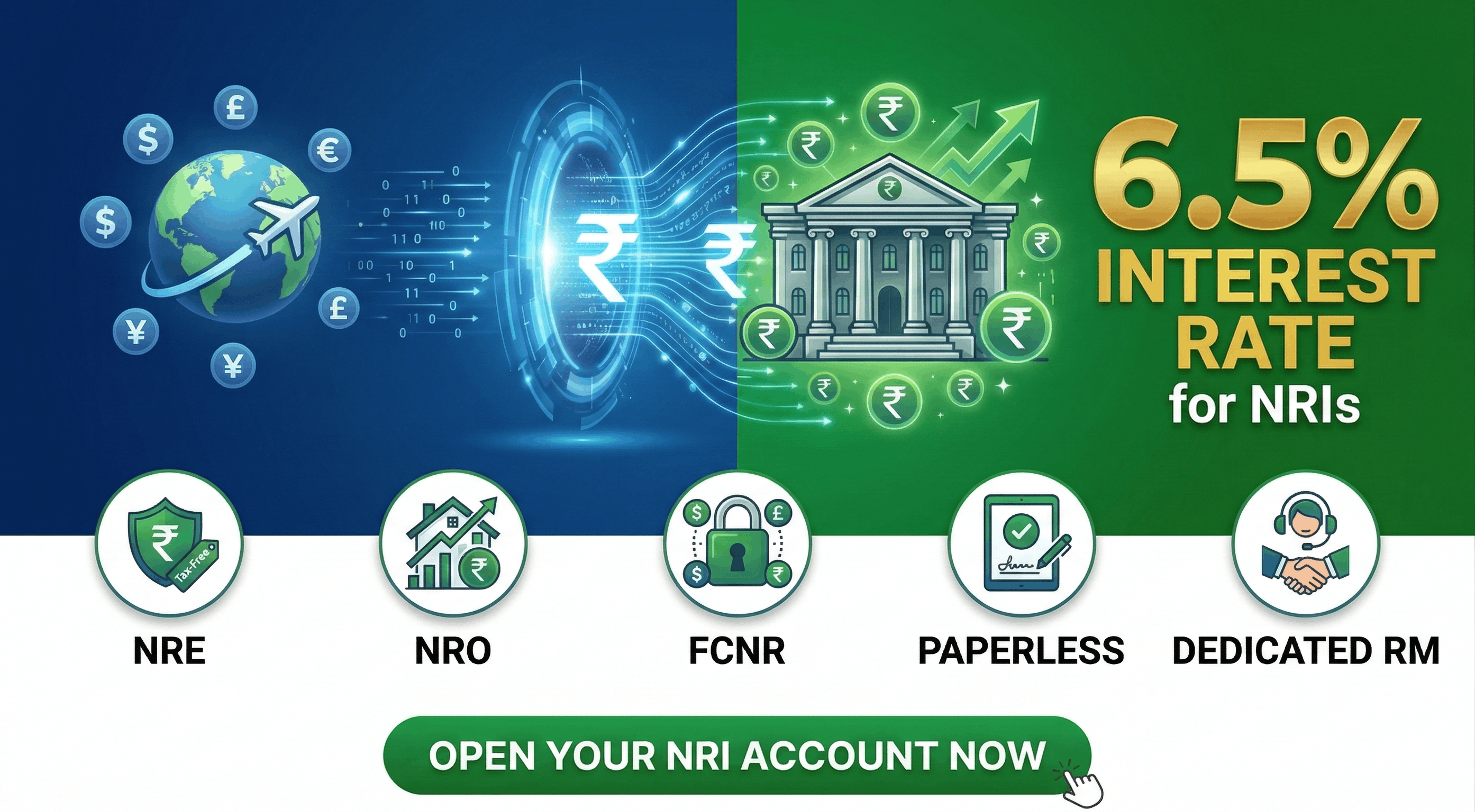 NRE and NRO bank account transition support
