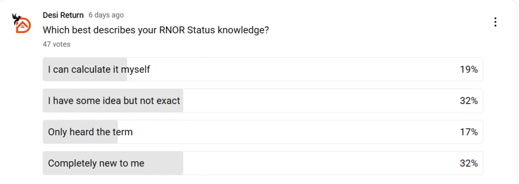 What Is RNOR Status